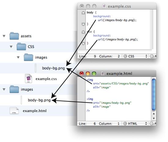 file-path-example1