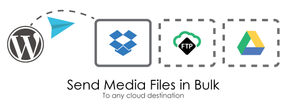 Filetrip | Easily upload to Dropbox + Google Drive + S3 + WordPress - 18